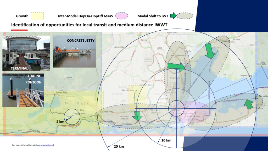 LASWA, IWT, The map of possible ITS interconnected multimodal network