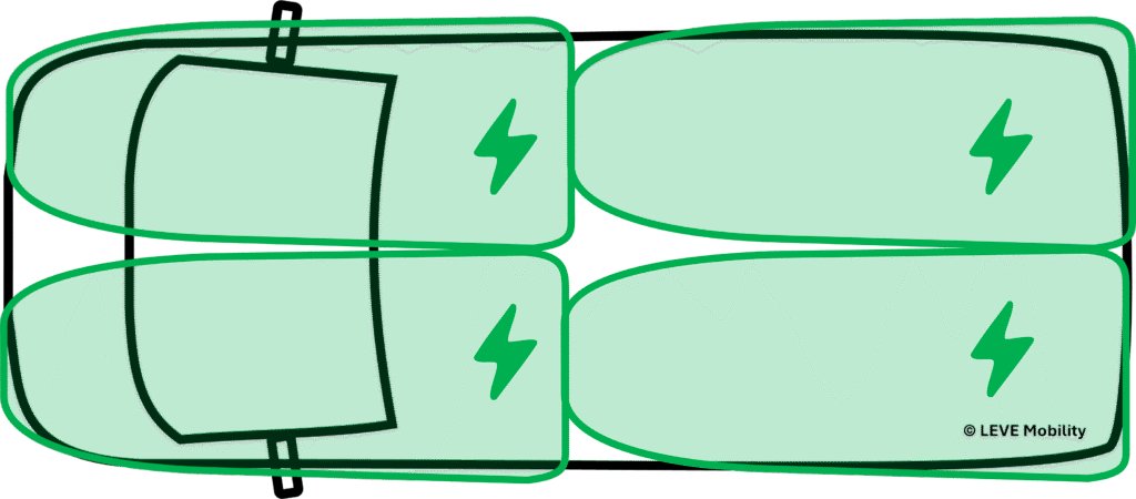 Top View 4x-eMoTrias