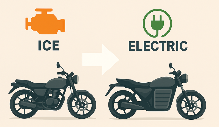 The programme helped realign corporate strategy and stimulate a new phase of innovation. The client subsequently defined a dedicated electric motorcycle business ecosystem, and forged global partnerships that reflected the principles explored during the sessions. The shift reinvigorated its domestic and international presence, positioning it as a key actor in India’s transition to clean and connected mobility, globally. This engagement showcased LEVE Mobility’s capability to blend technical expertise with strategic foresight—supporting major OEMs and consultancies worldwide in redefining how established manufacturers thrive in the era of electric transformation.